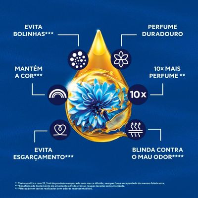 Amaciante Concentrado Comfort Frescor Intenso Refil 400 Ml