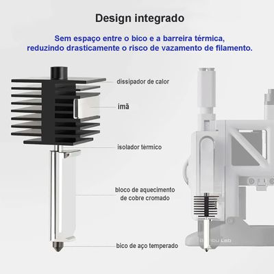 2x Unidades Bico Hotend Impressora Bambulab A1 A1 Mini 0.4mm
