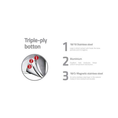Frigideira Tramontina Professional Rasa em Aço Inox Fundo Triplo com Cabo 26 cm 2,2 L