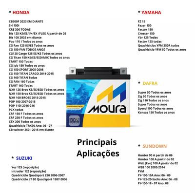 Bateria Moura Para Moto 12v 5ah CCA50A Lado Direito Positivo