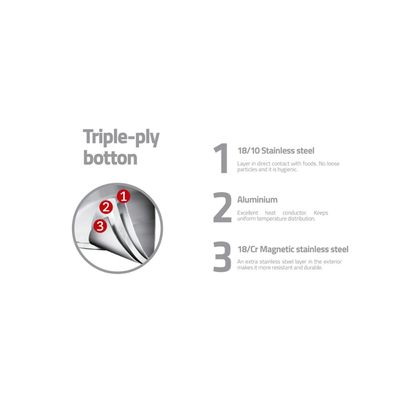 Frigideira Tramontina Professional Rasa em Aço Inox Fundo Triplo com Cabo 30 cm 2,9 L