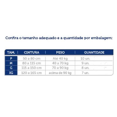 Fralda Geriátrica  Mili VITA    TAM: XG  3 pacotes c/7  (Total: 21 Fraldas)