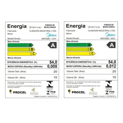 Micro-ondas 20L Branco Mastercook Midea MHP20B1 220V