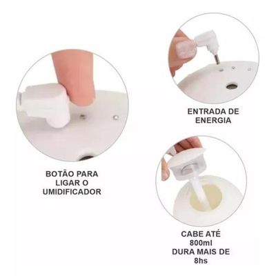 Difusor De Aromas e Umidificador Lua A Cheia