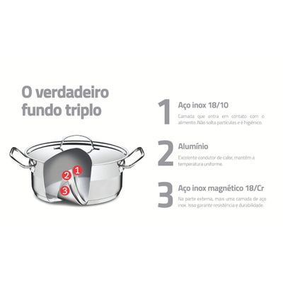 Caldeirão Tramontina Professional Aço Inox 28 cm 15,7 Litros