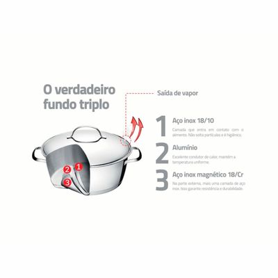 Caldeirão Tramontina Grano Aço Inox 24 cm 7,7 L