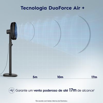 Ventilador de Coluna 40cm 6 Pás DuoForce Air EFS40 Electrolux Grafite / 220V