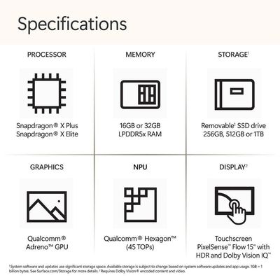 Surface Laptop Copilot+ Pc Snapdragon Tela 13.8' Uhd Ssd 1tb Nvme Ram 16gb Microsoft