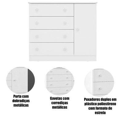 Cômoda Sapateira Infantil 1 Porta 4 Gavetas Doce Mel Rosa