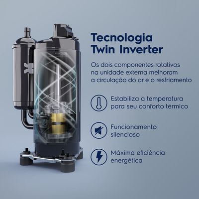 Ar-condicionado Cassete Electrolux 8 Vias Twin Inverter 48.000 BTUs Frio Efficient (KI48F/KE48F) 220V