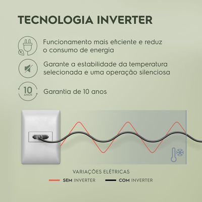 Ar-condicionado Cassete Electrolux 8 Vias Inverter 36.000 BTUs Frio Efficient (KI36F/KE36F) 220V