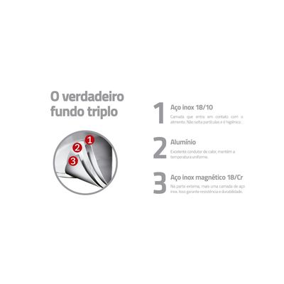 Frigideira Tramontina Allegra em Aço Inox com Fundo Triplo 28 cm