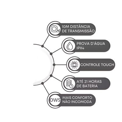 Fone Aberto Condução Óssea Bege Auricular Bluetooth - Som Claro e Design Elegante