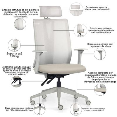 Kit 2 Cadeiras Escritório Giratória Presidente Flow F02 Base Cinza Sintético Bege - Lyam Decor
