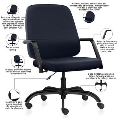 Kit 02 Cadeiras Executiva Diretor Base Giratória Hub F02 Sintético Azul - Lyam Decor