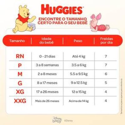 Fralda Huggies Natural Care G - 28 Unidades