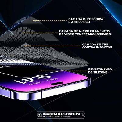 Kit Full Protection para iPhone 11 - Película de Vidro + Protetor de Lente 9H - Gshield