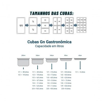 Cuba Gn 1/1 100mm Perfurada Sem Alça - Platinox