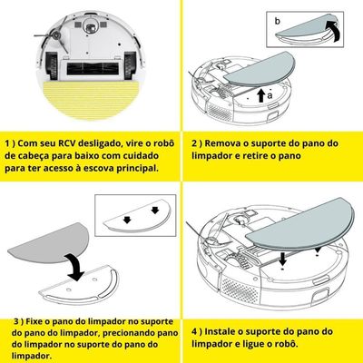 Pano De Limpeza Rcv2 - 2 Unidades Karcher