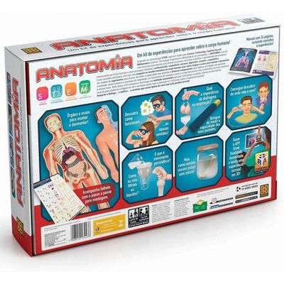 Jogo Anatomia - Grow