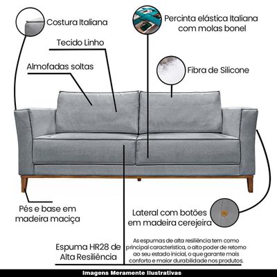 Sofá Decorativo 3 Lugares 230cm Pés em Madeira Tarantino Linho Cinza - Gran Belo