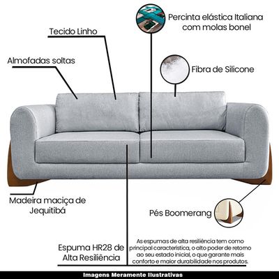 Sofá Decorativo 3 Lugares 250cm Pés em Madeira Buzz Linho Cinza Rústico - Gran Belo