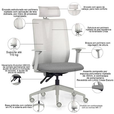 Kit 2 Cadeiras Escritório Giratória Presidente Flow F02 Base Cinza Linho Cinza Escuro - Lyam Decor