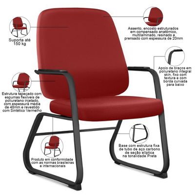 Kit 02 Cadeiras Executiva Diretor Base Fixa Hub F02 Sintético Vermelho - Lyam Decor