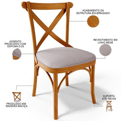Cadeira Para Sala de Jantar e Estar Living Estofada Ávila L02 Linho Bege - Lyam
