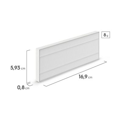 Kit Performance Electrolux para Robôs Aspiradores ERB60, ERB61 e ERB62