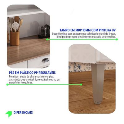 Kit De Cozinha Compacta 120cm Em Aço Branco Retrô