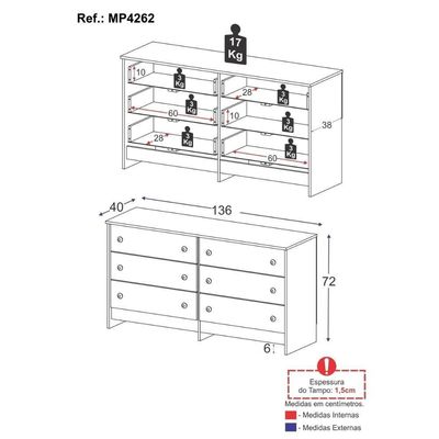 Cômoda Infantil 136cm Com 6 Gavetas Flex Multimóveis MP4262 - Madeirado-branco