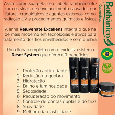 Kit Bothanico 4Und Shampoo Condi Mascara Review Rejuvenate