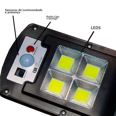 Refletor Painel Solar Luminária Externa Sensor Presença – Iluminação Externa Sustentável e Sem Fios