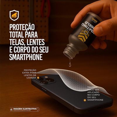 Nano Liquid Shield