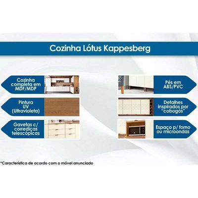Cozinha Completa Kappesberg 6 Peças Botanic M665 Nogueira/Verde Oliva