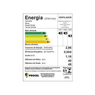 Ventilador de Coluna Britânia Maxx Force Turbo 160W BVT450 220V