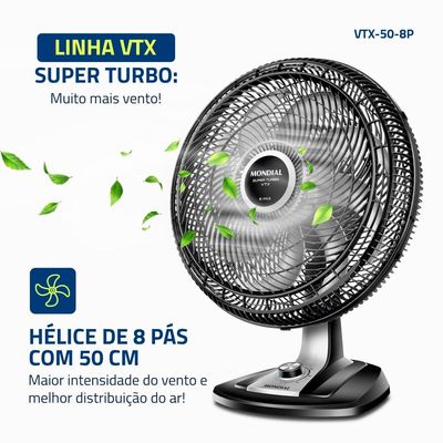 Ventilador de Mesa Mondial VTX-50-8P Preto - 50 cm Preto / 220