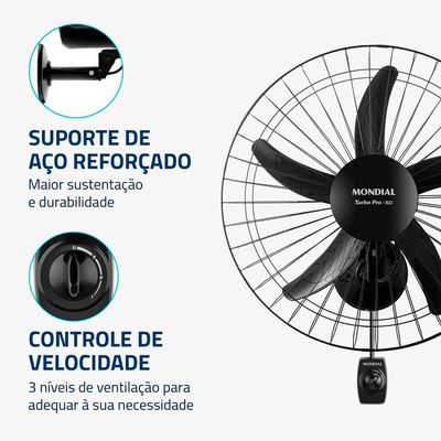 Ventilador de Parede 50cm Mondial Turbo Pro NVP com 5 Pás, 3 Velocidades - Preto Preto / 110