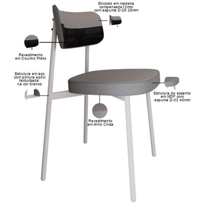 Cadeira Estofada Para Sala de Jantar Astrid Branco C01 Linho Cinza Courino Preto - Lyam Decor