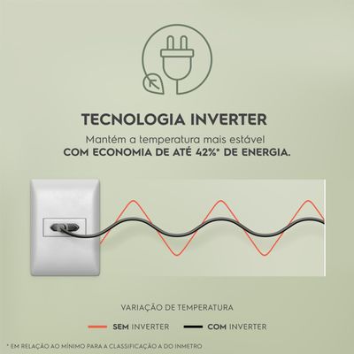 Geladeira Electrolux IB7 Frost Free Inverse Efficient com AutoSense Branco - 490L Branco / 110
