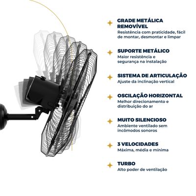 Ventilador de Parede Britânia 60cm 8 Pás Turbo BVT675 127V