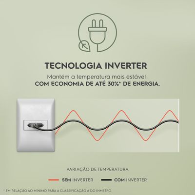 Geladeira Electrolux Frost Free Inverter 480L Efficient AutoSense 3 Portas Inox Look (IM7S) 220V