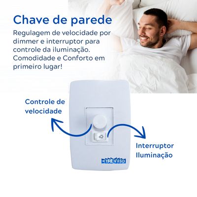 Ventilador de Teto Treviso Infinit LED Cobre Bivolt