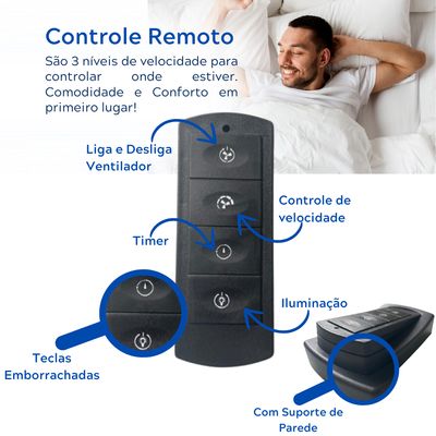 Ventilador de Teto Treviso Infinit LED Cromado Contrl Remoto