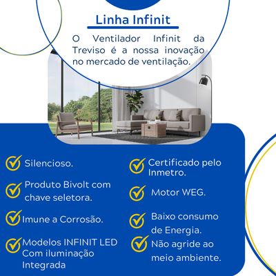 Ventilador de Teto Treviso Infinit LED Preto Controle Remoto
