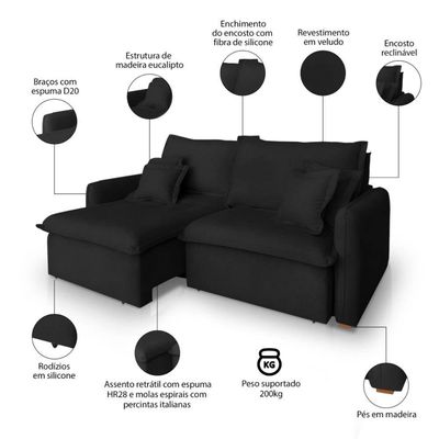 Sofá 4 Lugares 2,60m Retrátil E Reclinável Em Tecido Veludo – Malta Lucadi Preto
