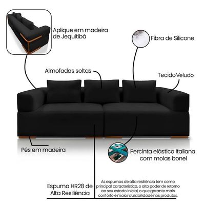 Sofá 4 Lugares 2,80m Em Tecido Veludo Com Aplique Em Madeira – Scott Lucadi Preto
