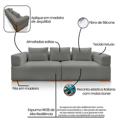 Sofá 4 Lugares 2,60m Em Tecido Veludo Com Aplique Em Madeira – Scott Lucadi Cinza