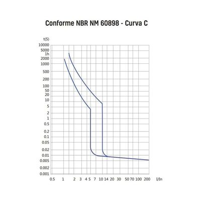 Tramontina Disjuntor Tdj3 1p 25a 3ka Curva C